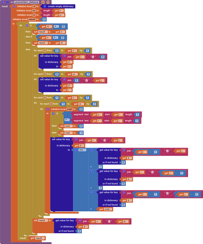 Levenshtein_distance