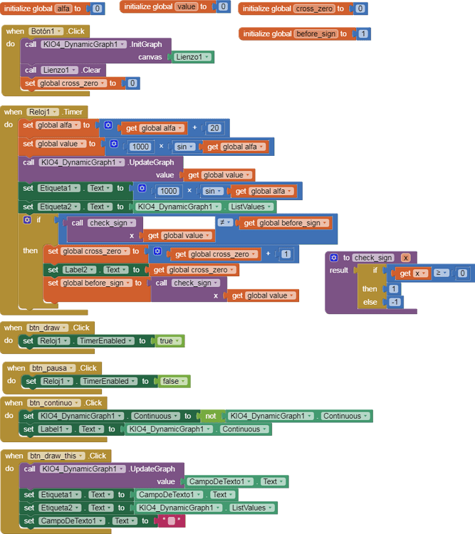 how-do-you-count-oscillations-mit-app-inventor-help-mit-app