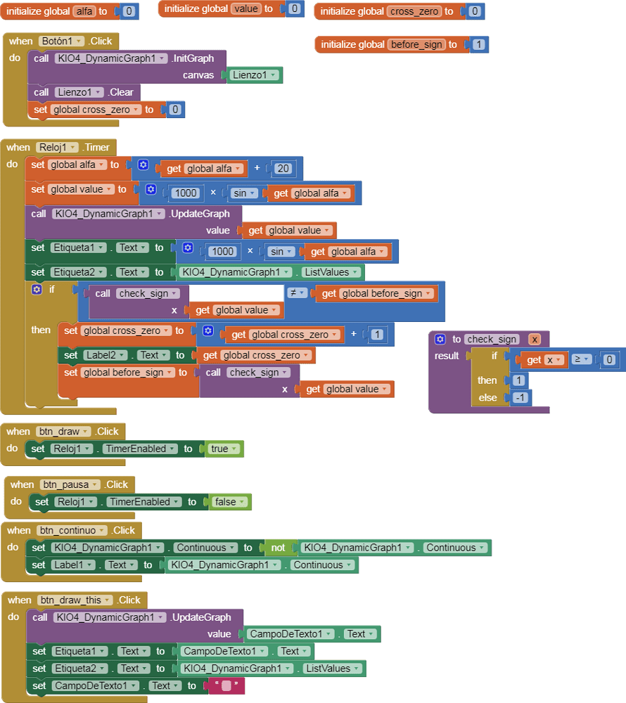 how-do-you-count-oscillations-mit-app-inventor-help-mit-app