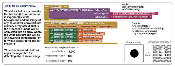 convert_to_arrayBinary