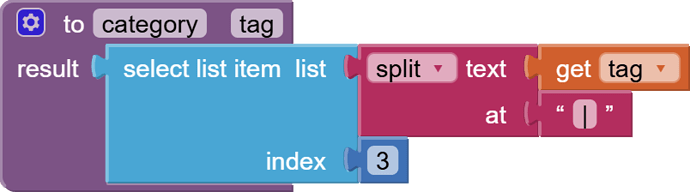 to category   tag result