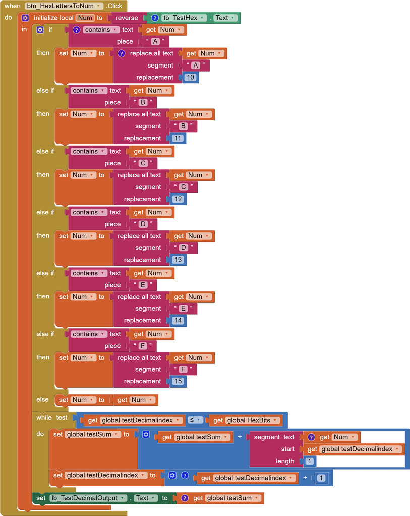 hexadecimal-table-chart