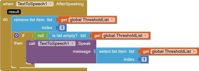 Revised_AfterSpeaking