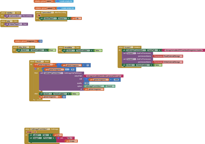 blocks(28)