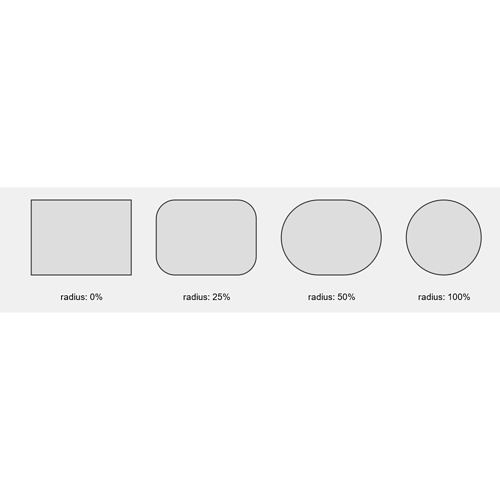 Mediamodifier-Design-Template