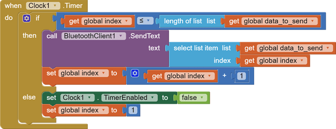 blocks - 2021-05-22T105717.725
