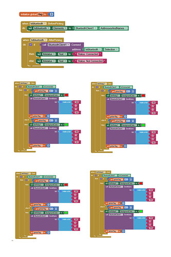 bluetooth_4relays_block