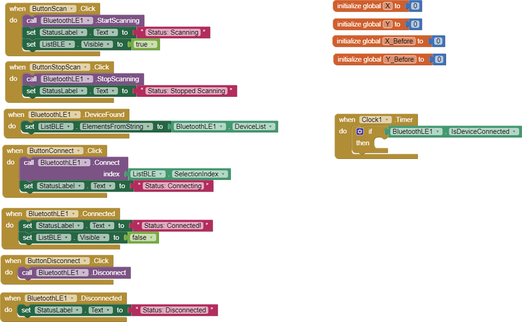 First MIT App Inventor Project - Arduino BLE - Internet Of Things - MIT ...