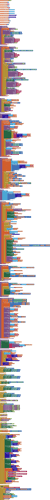 blocks