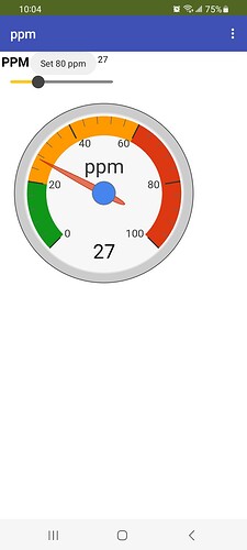 ppm_gauge