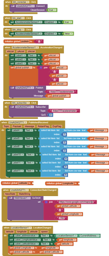 blocks (2)
