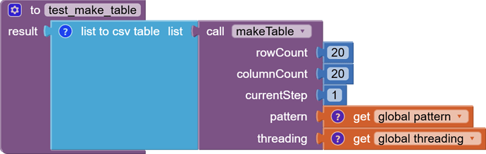 test_make_table