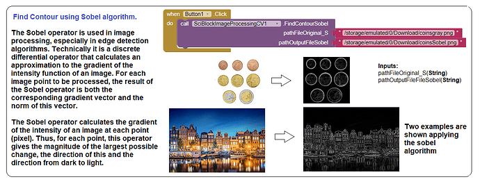 sobel_algorithm