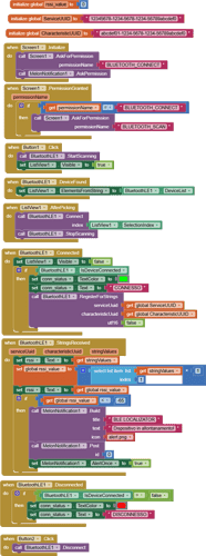 blocks