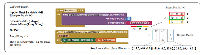 CoFactor