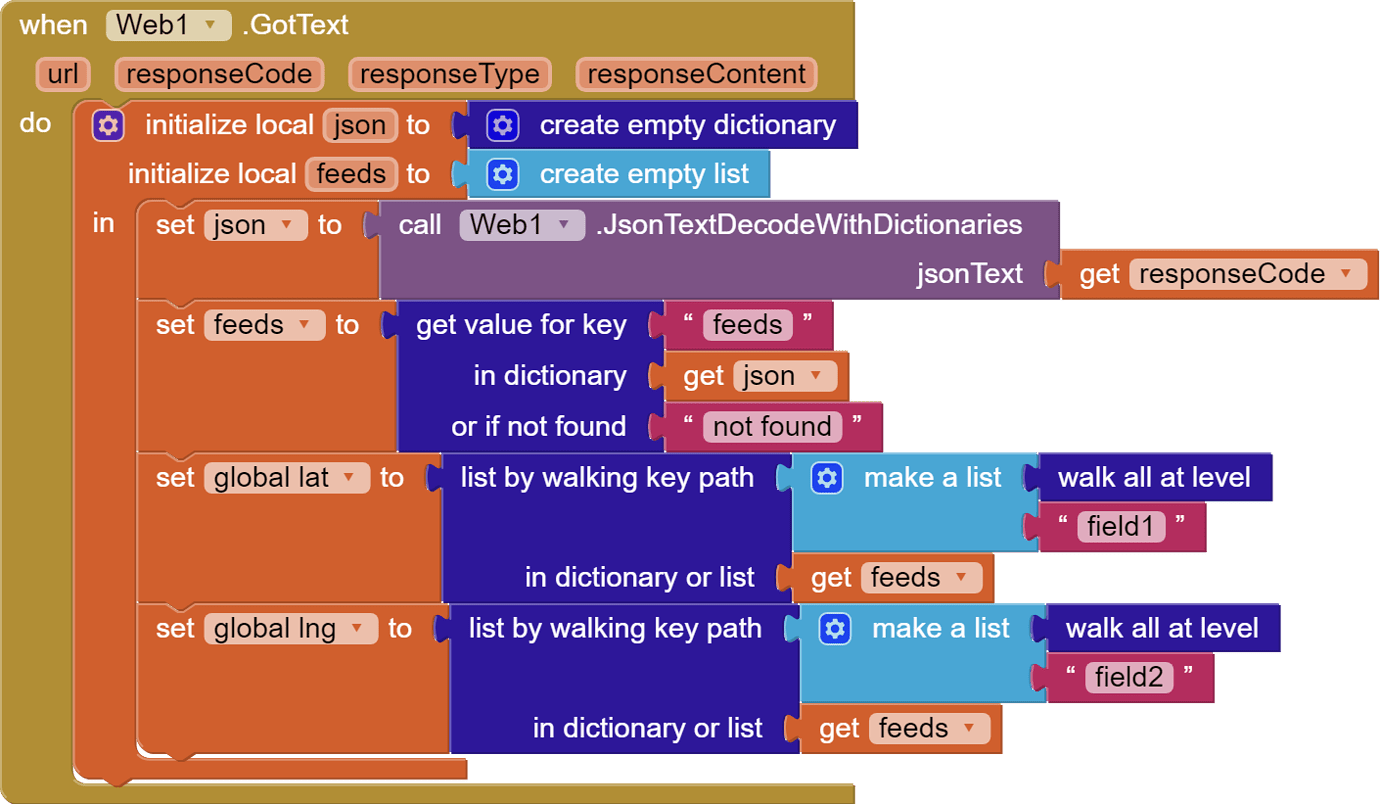 Help Needed With Reading A Json Array From ThingSpeak Internet Of