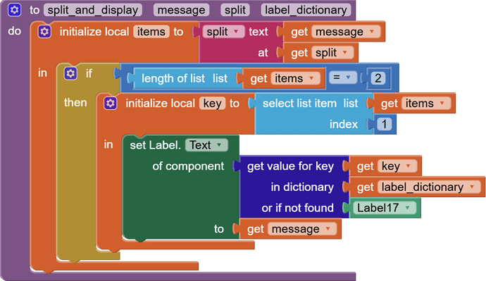 split_and_display