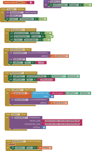 blocks (11)
