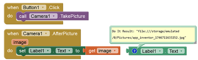 grafik