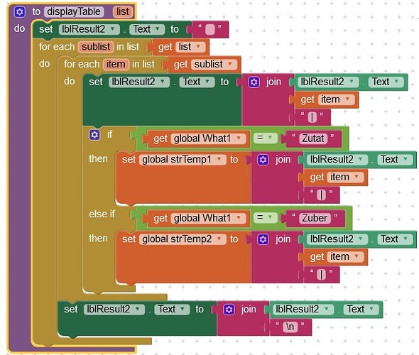 DisplayTable_enhanced with saving results