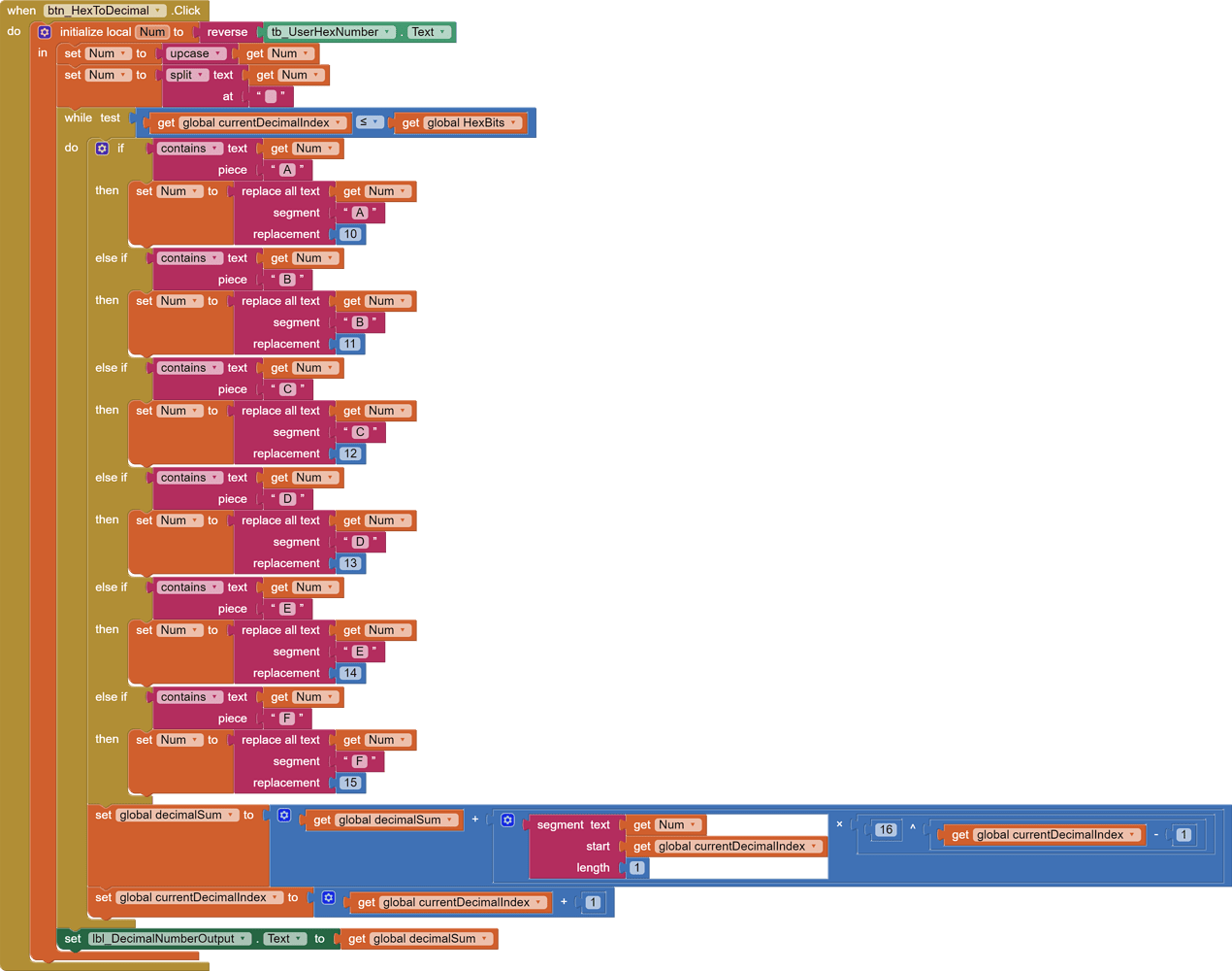 hexadecimal-clf-online-learning