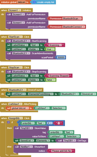blocks