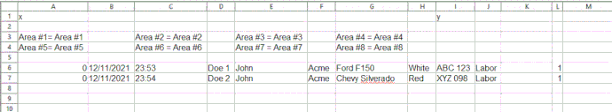 correct spread sheet
