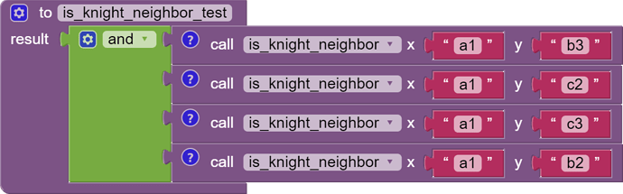 to is_knight_neighbor_test result