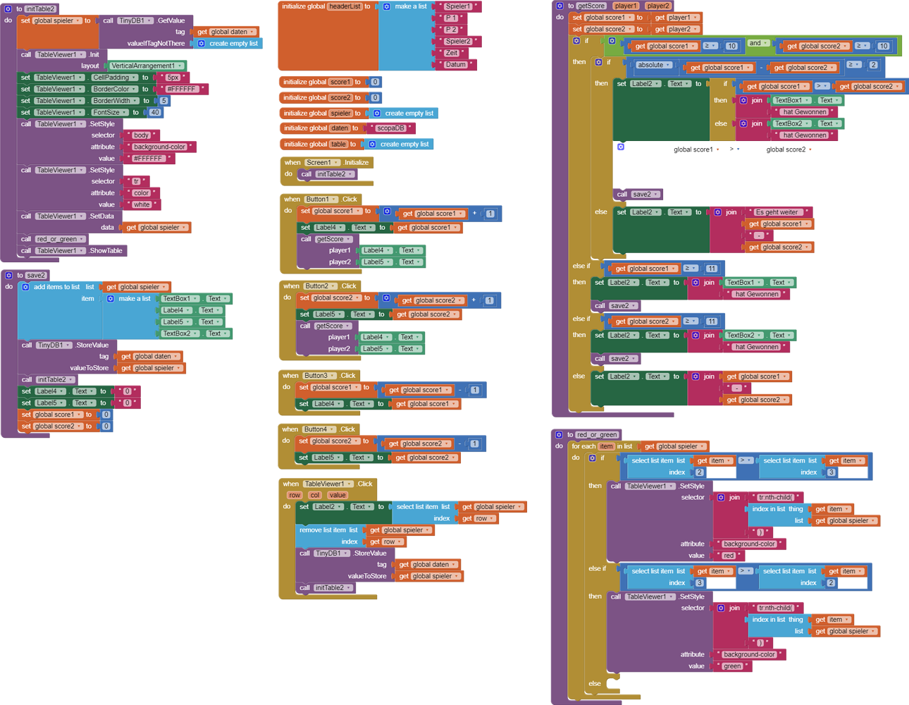 free-tableviewer-fully-style-customized-to-show-table-data-292