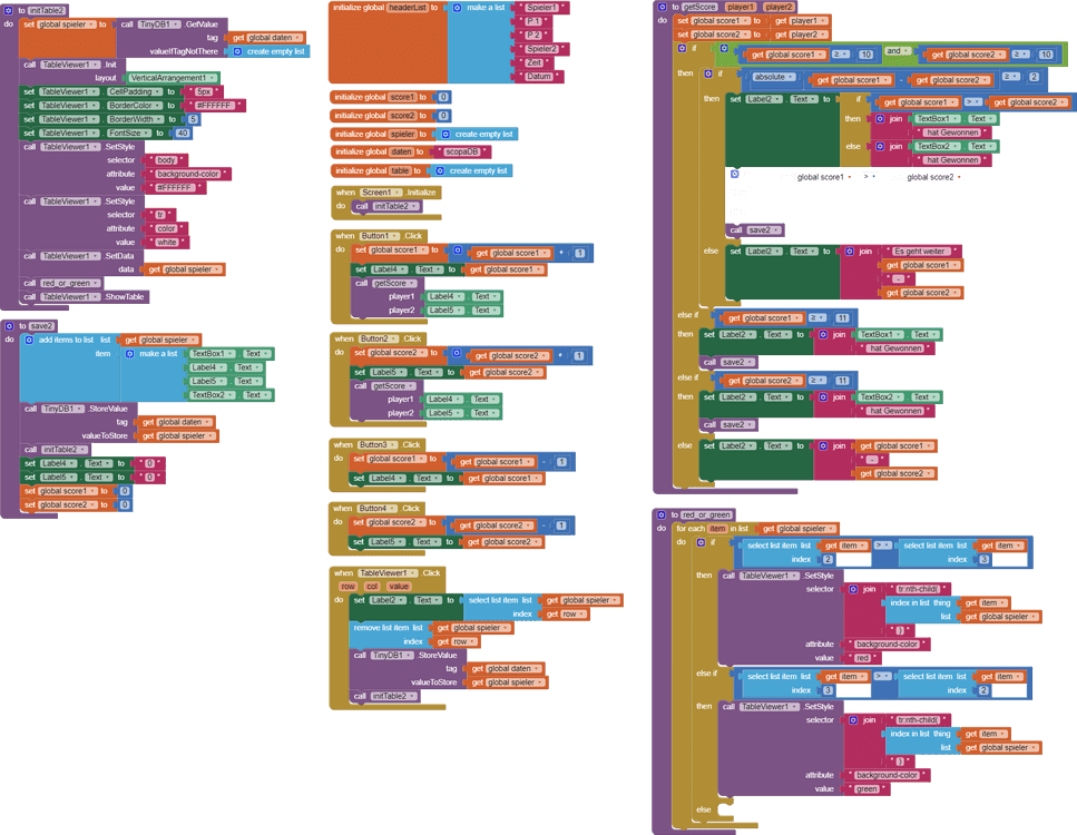 free-tableviewer-fully-style-customized-to-show-table-data-292