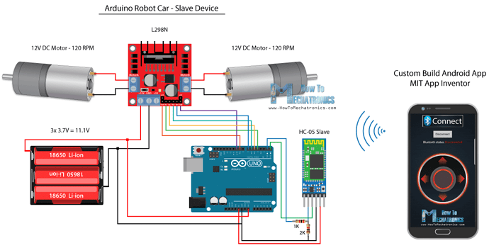 Arduino-Robot-Car-Android-Smartphone-Control