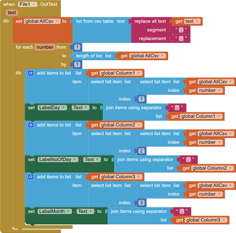 read-from-csv-table-mit-app-inventor-help-mit-app-inventor-community