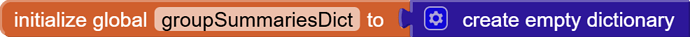 initialize global groupSummariesDict to