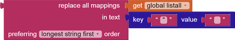 make-line-chart-from-google-sheets-imported-data-mit-app-inventor