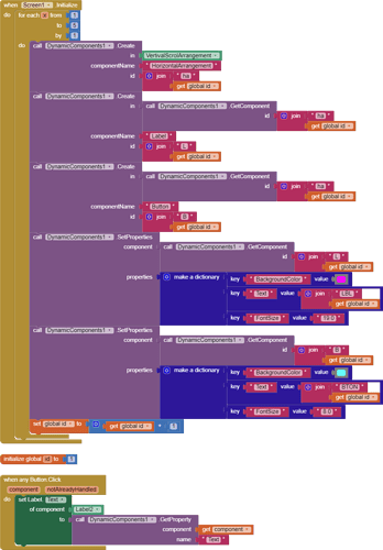 dh3 blocks