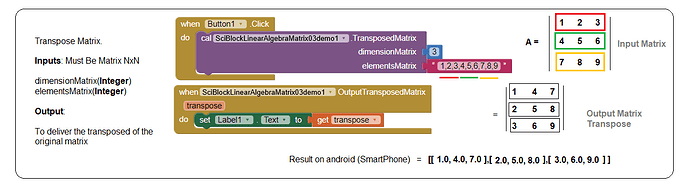 transpose
