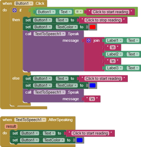 blocks(7)
