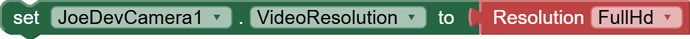 blocks (95)