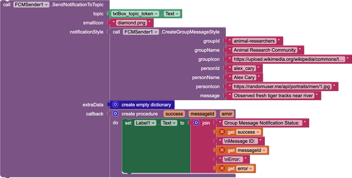 SendNotificationToTopic_GroupMessageStyle