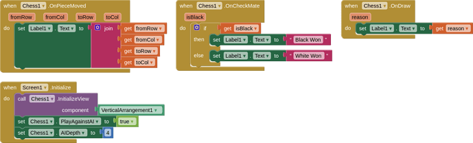 blocks