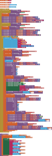 ccdcblocks