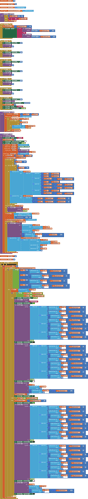 blocks