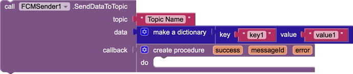 SendDataToTopic