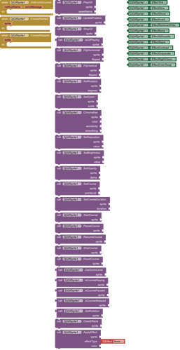 blocks