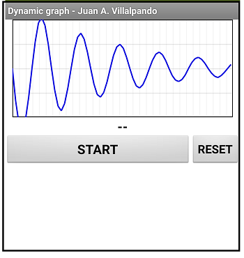 grafico11