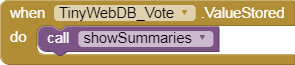 when TinyWebDb-vote Value Stored