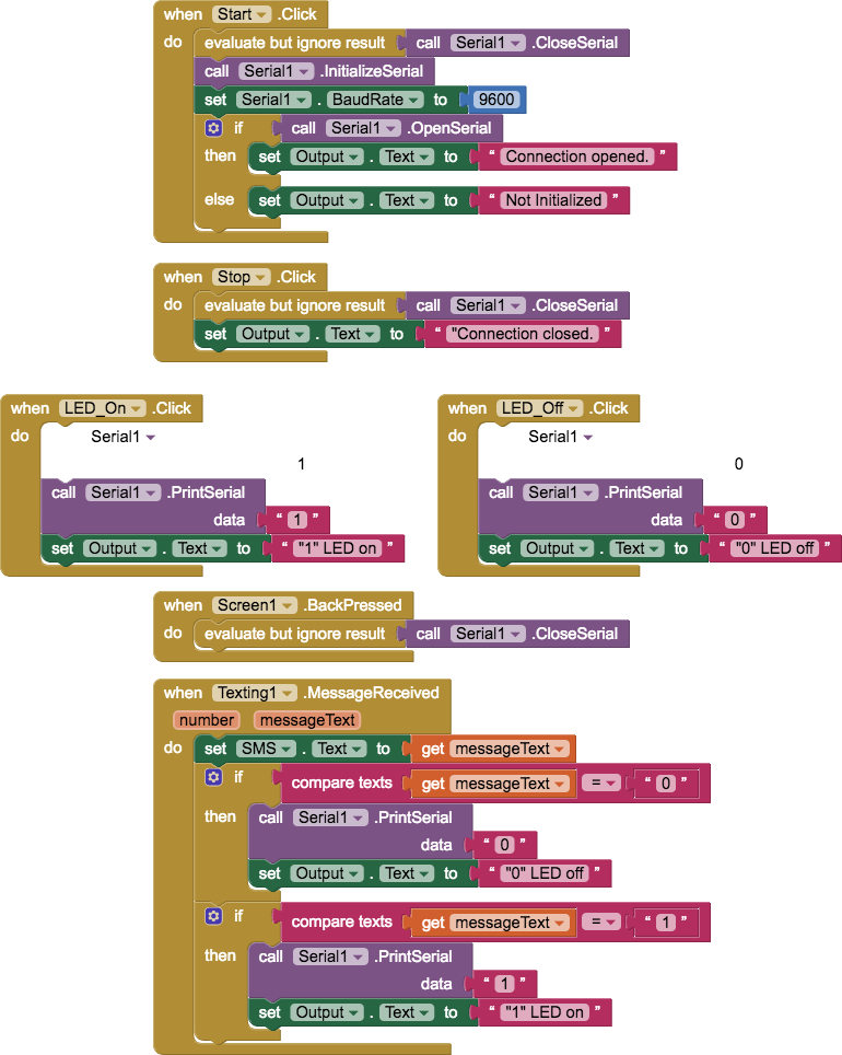 I Made a CPS Tester in App Inventor