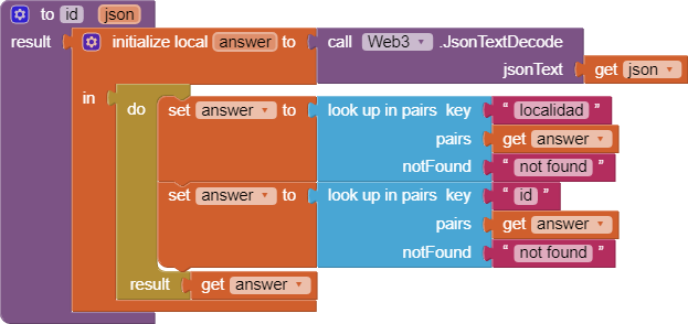 Display and access JSON objects and list formats - MIT App