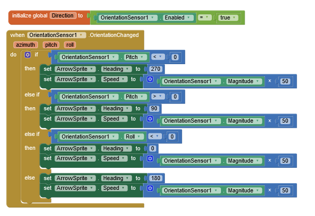 App Inventor 2 - Inclinomètre pour 4x4 - Objectif NUX