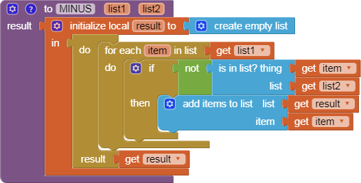 How do I make a sliding puzzle-block game? - MIT App Inventor Help - MIT  App Inventor Community